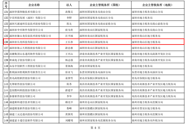 K8凯发(中国)天生赢家·一触即发