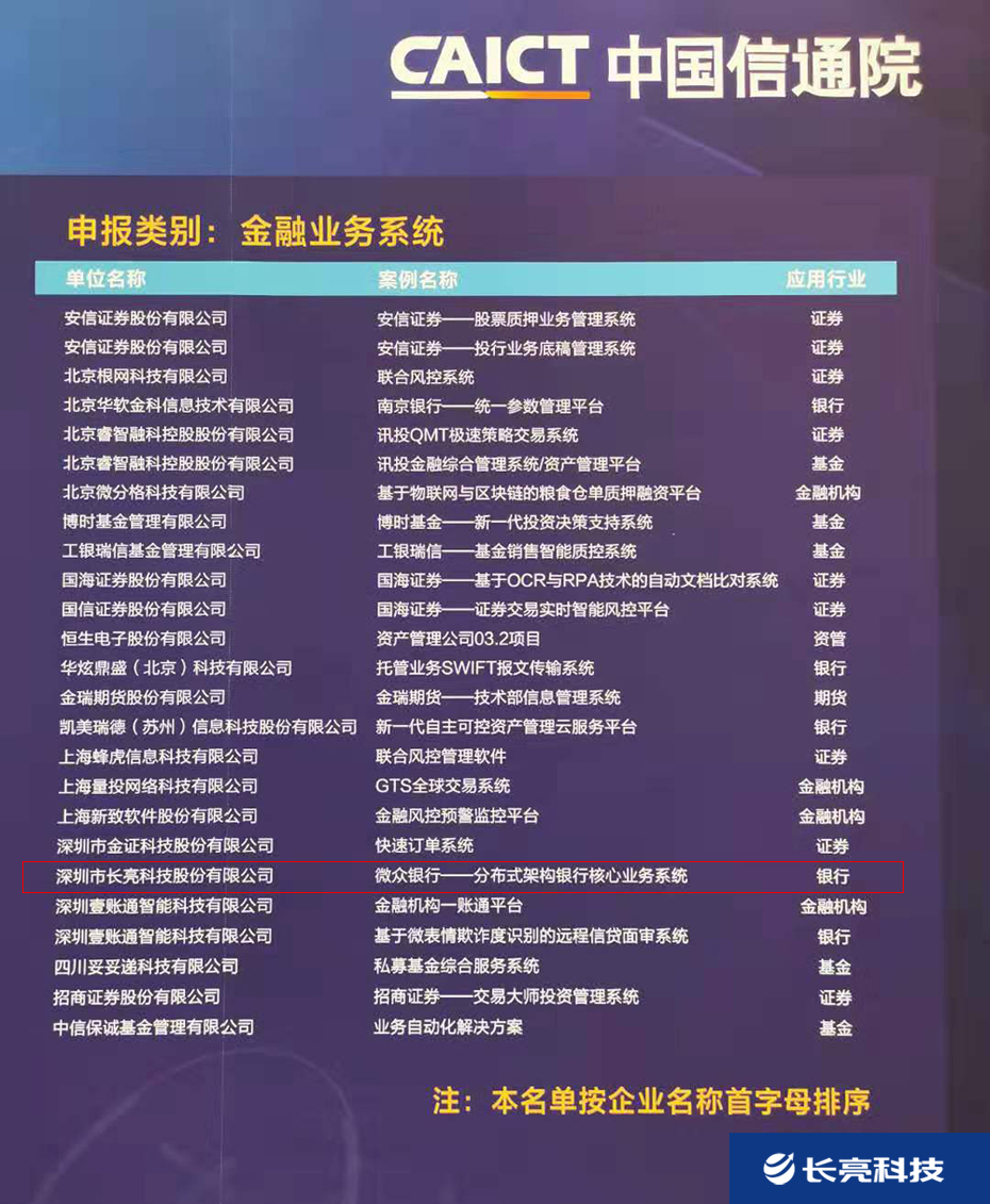 K8凯发(中国)天生赢家·一触即发