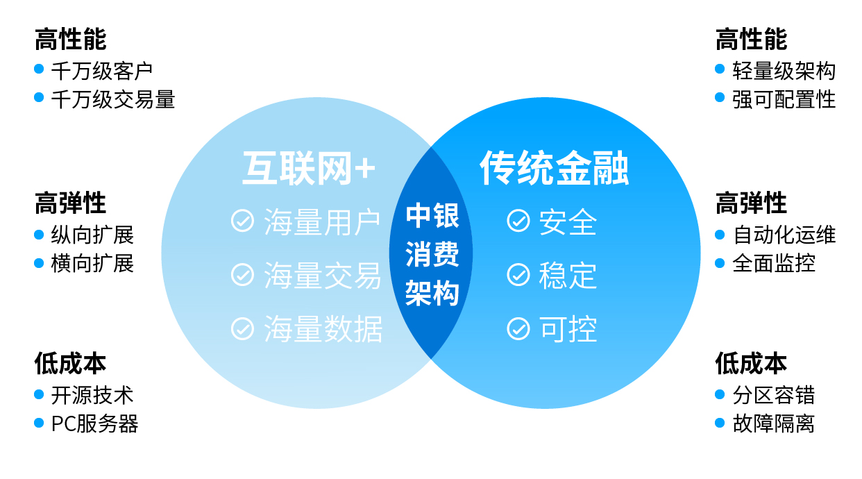 K8凯发(中国)天生赢家·一触即发