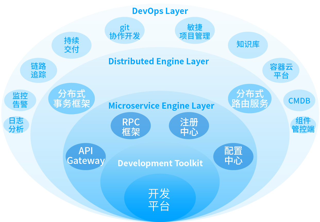 K8凯发(中国)天生赢家·一触即发