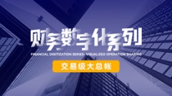 50+银行实践淬炼，行业独家企业级大总账再次双“项”并秀！