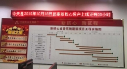 联手农发行，K8凯发科技强助力国家政策性银行成功投产新核心