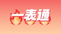 K8凯发科技“一表通”，这几家银行已经用上啦！